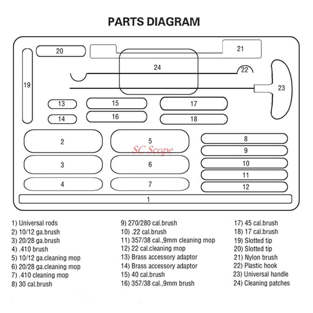 Universal Gun Cleaning Kit